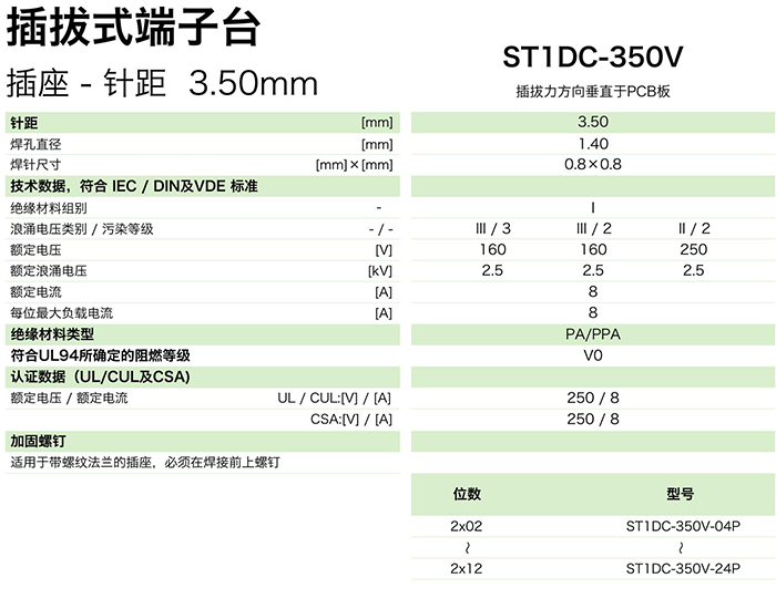 插拔式端子臺(tái)-插座ST1DC-350V(圖1)
