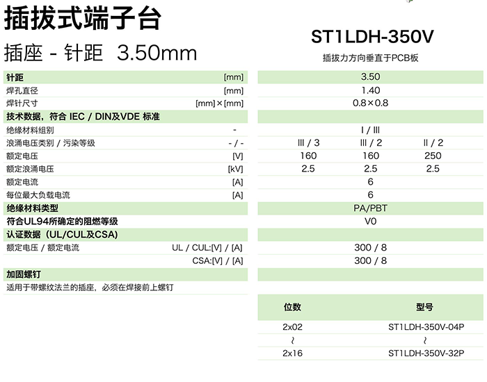 插拔式端子臺(tái)-插座ST1LDH-350V(圖1)