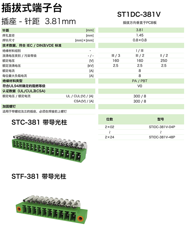 插拔式端子臺(tái)-插座ST1DC-381V(圖1) 插拔式端子臺(tái)-插座ST1DC-381V(圖1)