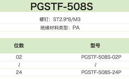 固定架PGSTF-508S(圖1)