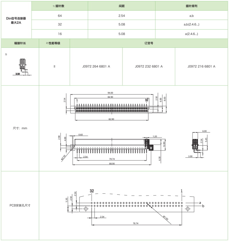 DIN41612結(jié)構(gòu)Q-雙排反型J0972系列-母連接器參數(shù)和圖紙 DIN41612結(jié)構(gòu)Q-雙排反型J0972系列-母連接器(圖1)