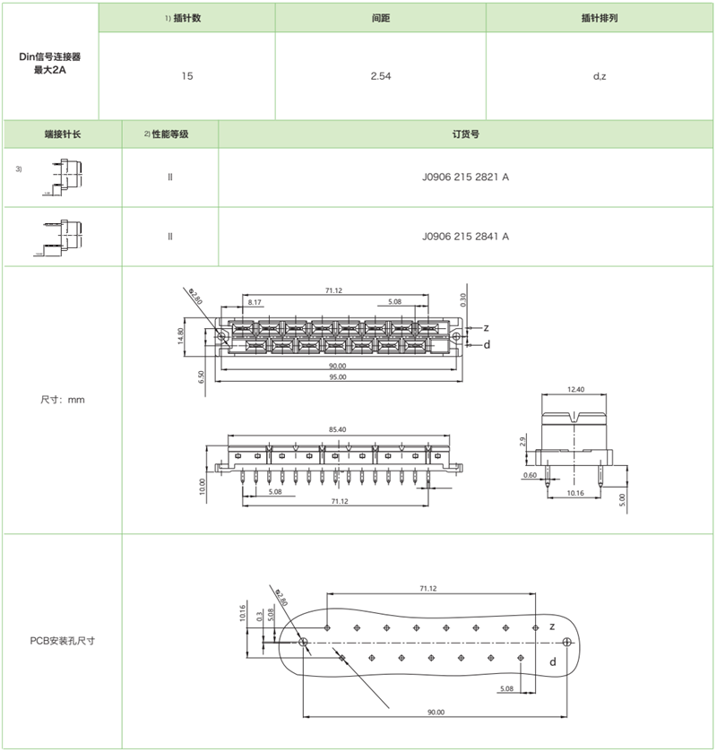 DIN41612結(jié)構(gòu)H15-三排標(biāo)準(zhǔn)型J0906系列-母連接器(圖1)