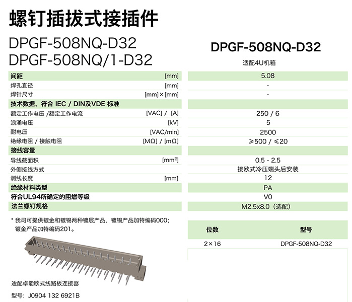螺釘插拔式接插件DPGF-508NQ-D32(圖1)