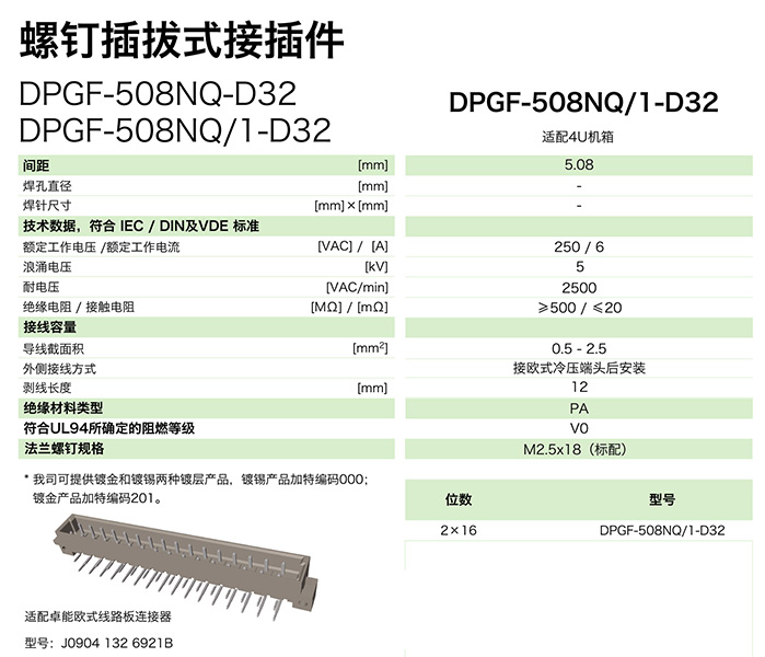 螺釘插拔式接插件DPGF-508NQ/1-D32(圖1)